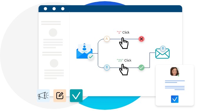 A/B testing email examples