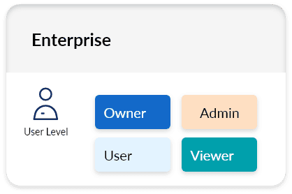 enterprise image