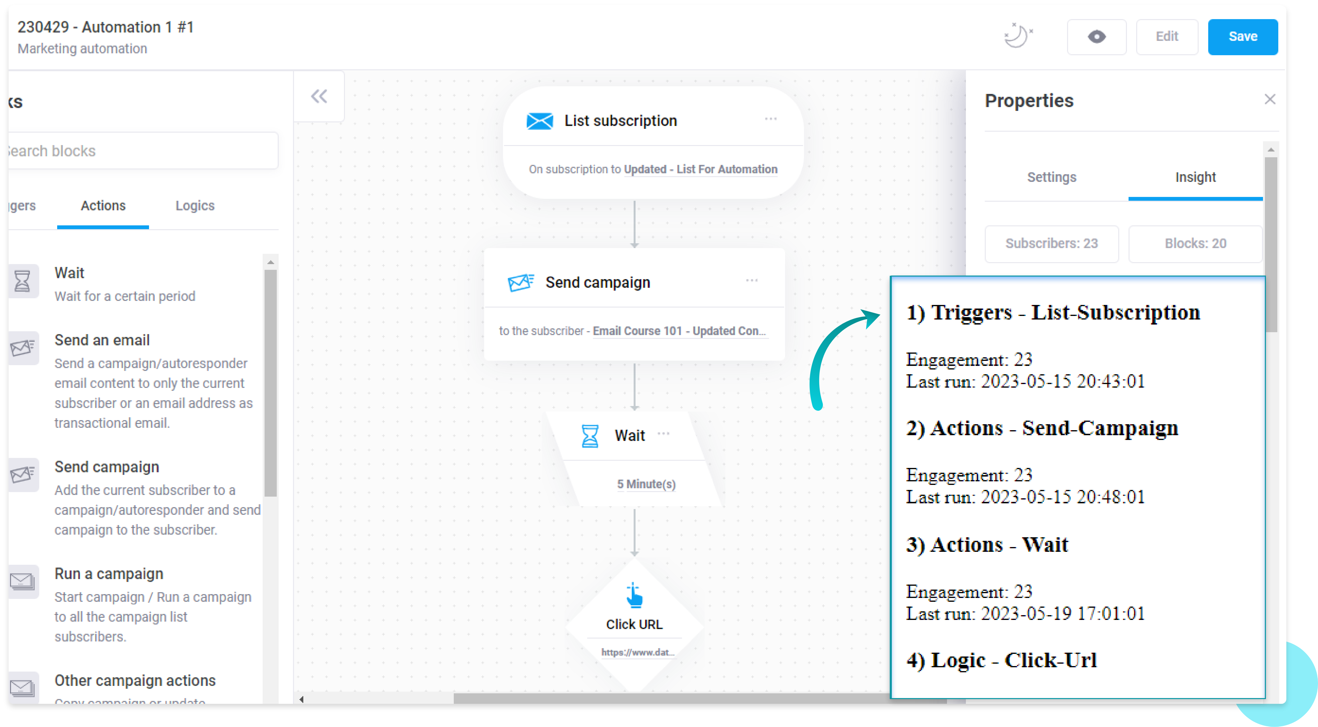 Email Drip Campaign Examples